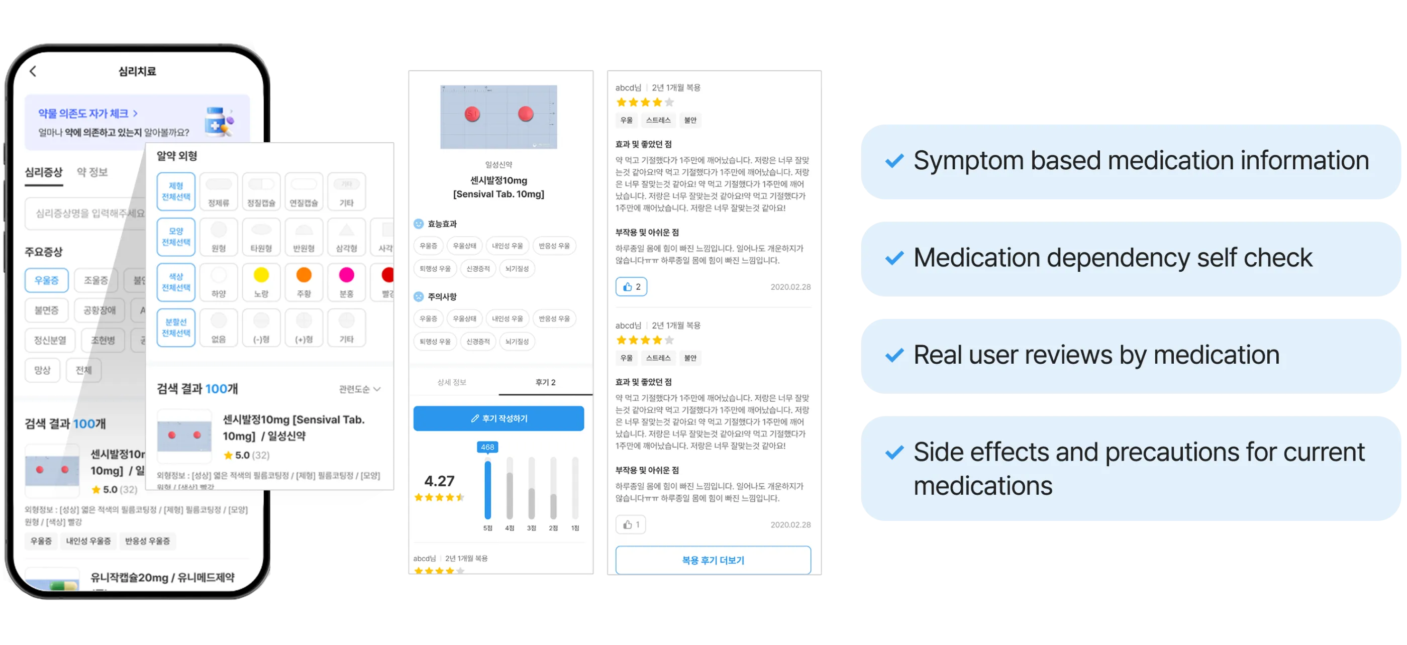 Medication Information Screen